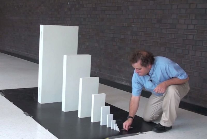 Domino effect meme template with progressively larger dominoes