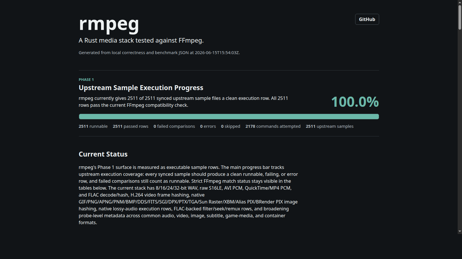 rmpeg website screenshot with upstream sample execution progress